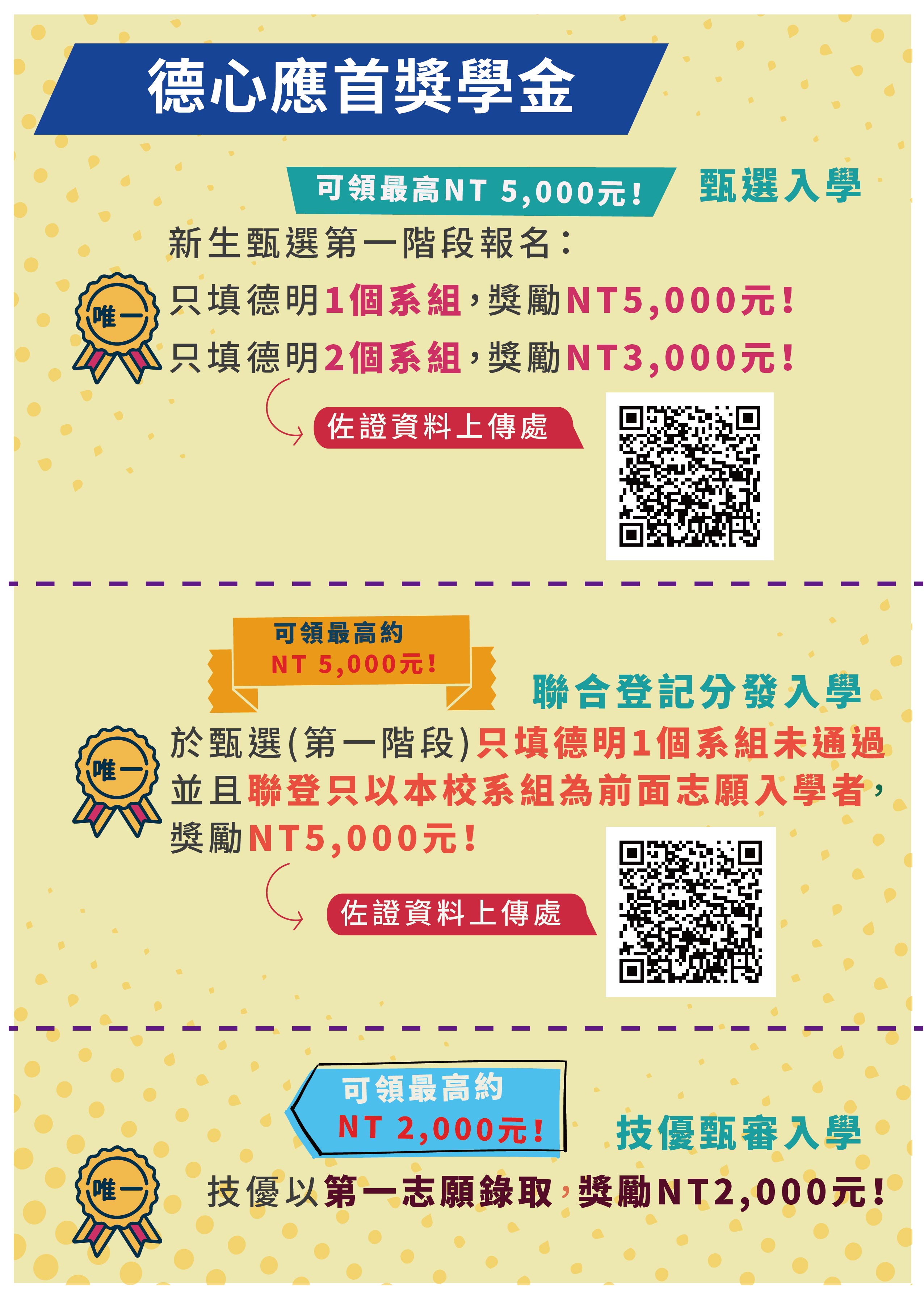 德心應首獎學金
